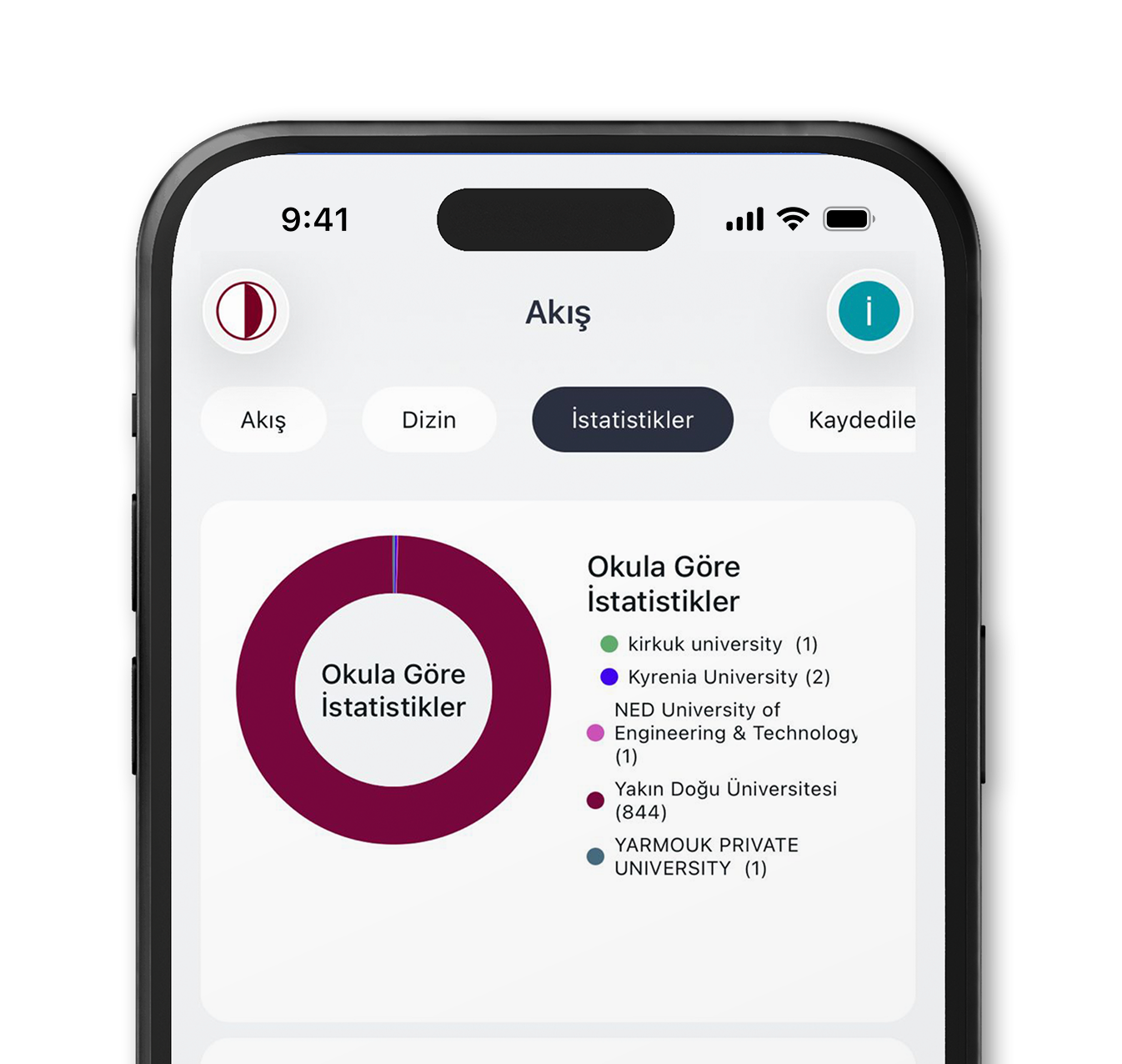 Screen shots of the application 3